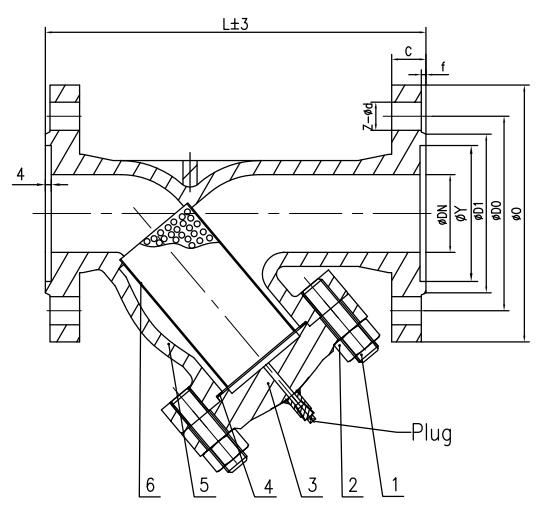 DIN Cast Y Strainer desc