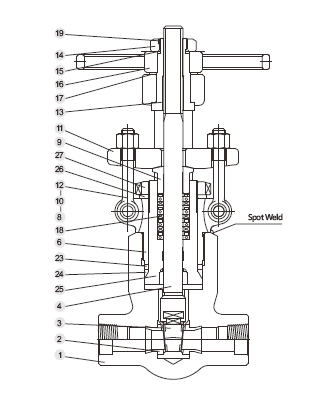 Pressure Seal Bonnet Forged Gate Valve desc