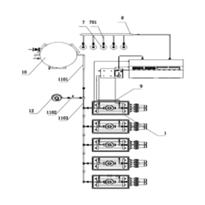 figure multi channel parallel test
