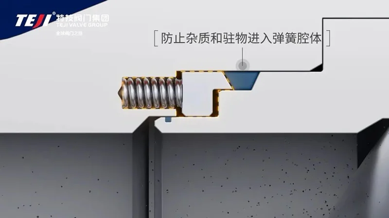 innovative breakthrough high performance compensated shear valve a new choice for pipeline upgrades