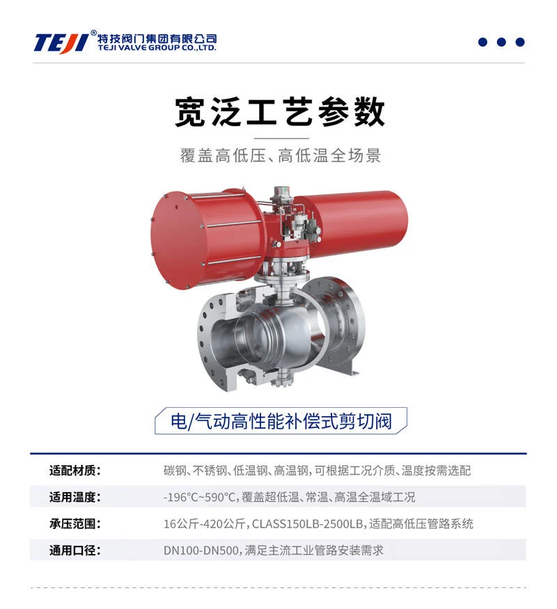 teji valves high performance compensating shear valve overcomes pain points in harsh operating conditions