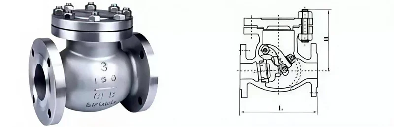 what types of pipeline valves are used do you know their structure and characteristics